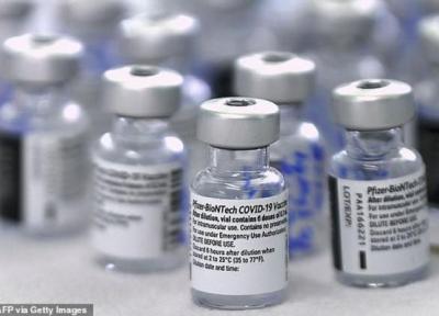 تزریق اشتباهی 6 واکسن کرونا به زن 23 ساله در یک دوز!